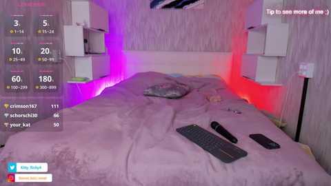 kitty_ricky @ stripchat on 20250813