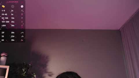 arizonaa_muse @ stripchat on 20250820