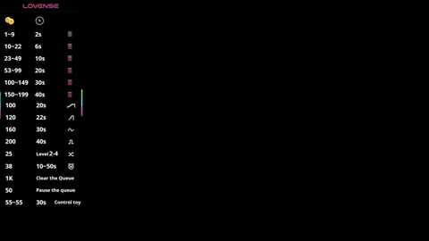luna520
