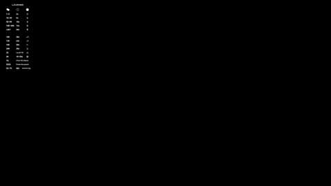 albamesick