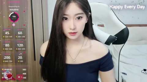 slewvirus