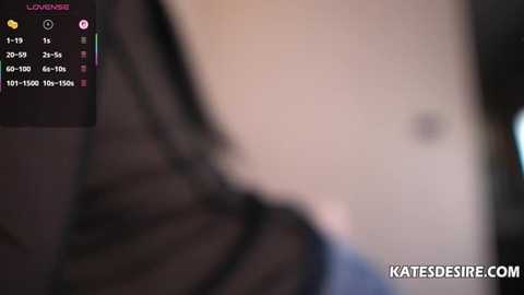 katesdesire