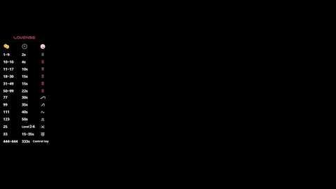 pixievice