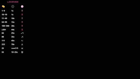 sofia_tetsu
