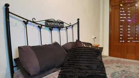_alicewonder_
